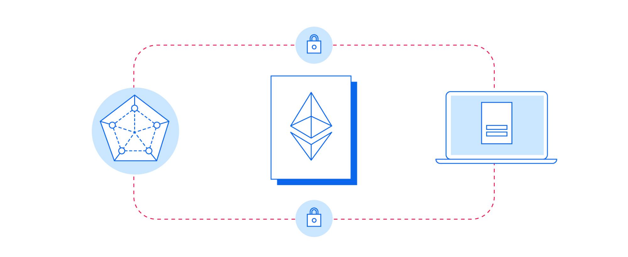 Kleros, an arbitrator for an escrow smart contract